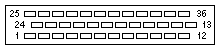 SM001 C1017 C1032