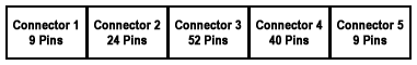 SM009 connectors