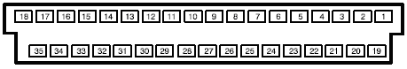 SM021 pins