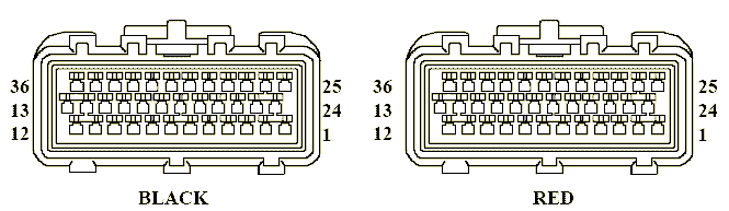 SM072 pins